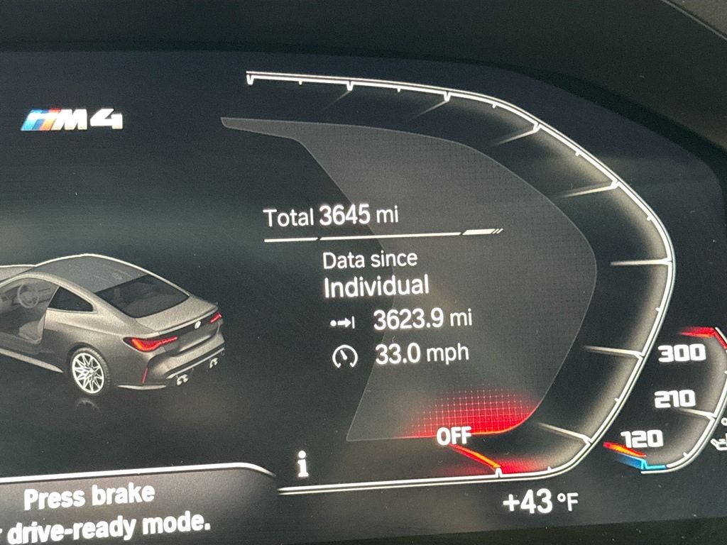 2023 BMW M4 Competition